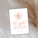 Search for world map cards Travel