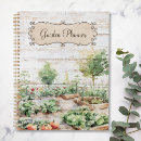 Search for woods planners Botanical