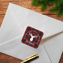 Search for red and black buffalo plaid stickers Classic
