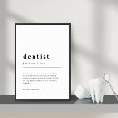 Search for dental office posters Modern