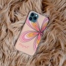 Search for pink daisy electronics 70s