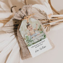 Search for birthday thank yous Party