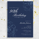 Search for blue 90th birthday invitations Botanical