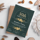 Search for 30th anniversary party invitations Typography