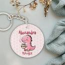 Search for wordplay round key rings Cute