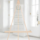 Search for green wedding signs Chic