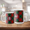 Search for macduff mugs Clan