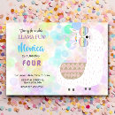 Search for colorful birthday invitations Kids