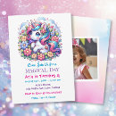 Search for unicorn photo birthday invitations Purple