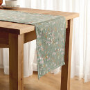 Search for sage green table runners Botanical