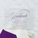 Search for college square invitations Script