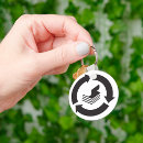 Search for recycle sign key rings Environment
