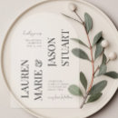 Search for name invitations Script