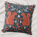 Search for autumn leaves home decor cushions Pattern