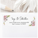 Search for elegant floral return address labels Script