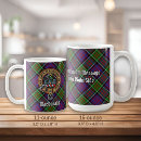 Search for armoured mugs Castle