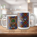 Search for macbeth mugs Tartan