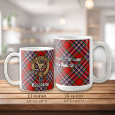 Search for macfarlane mugs Tartan