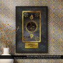 Search for astrology signs posters Virgo