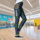 Search for baird clothing Tartan