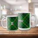 Search for macarthur mugs Green