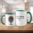 Search for mackay clan tartan mugs Green