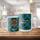 Search for macleod mugs Tartan
