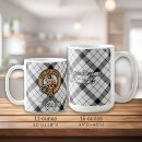 Search for white coat mugs Coat of arms
