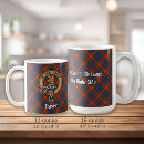 Search for lovat mugs Fraser of lovat