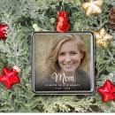 Search for mother memorial christmas tree decorations Death