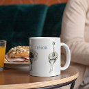 Search for flightless mugs Emu
