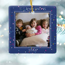 Search for family cartoon christmas tree decorations Festive