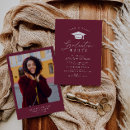 Search for maroon and black graduation invitations Modern