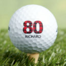 Search for 80th birthday golf balls 80 years old