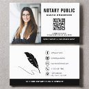 Search for notary signs Qr code