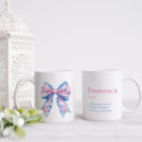Search for pink and blue mugs Girls