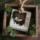 Search for styles christmas tree decorations For kids