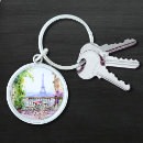 Search for eiffel tower key rings Watercolor