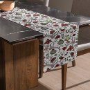 Search for cactus table runners Modern