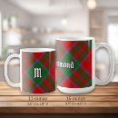 Search for drummond mugs Plaid