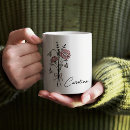 Search for birth month flowers mugs Bridesmaid