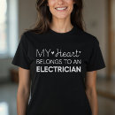Search for electrician gifts Electrical engineering