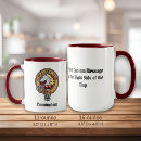 Search for cunningham mugs Traditional