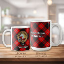 Search for cunningham mugs Coat of arms