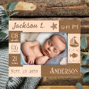 Search for baby picture frames Wood