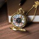 Search for pocket watches Dad