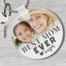 Search for memento key rings Mother