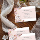 Search for japanese garden invitations Cherry blossom