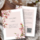 Search for cherry blossom wedding invitations Pink floral
