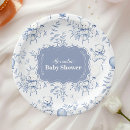 Search for toile plates Chinoiserie